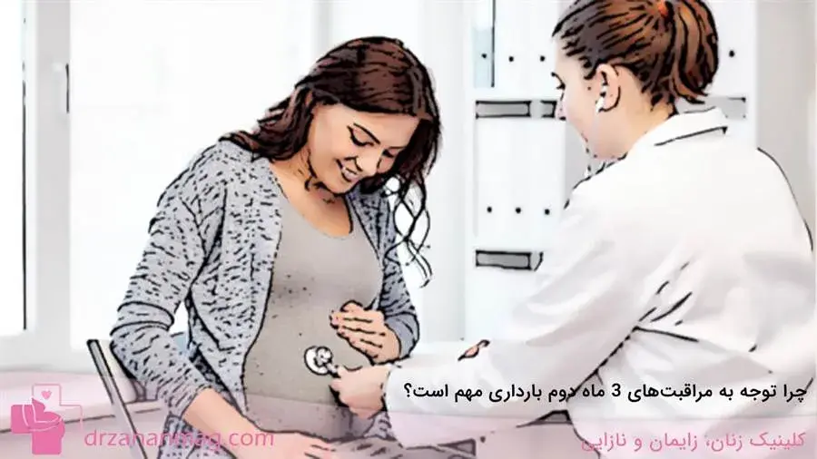 میزان اهمیت مراقبت‌های ۳ ماه دوم حاملگی